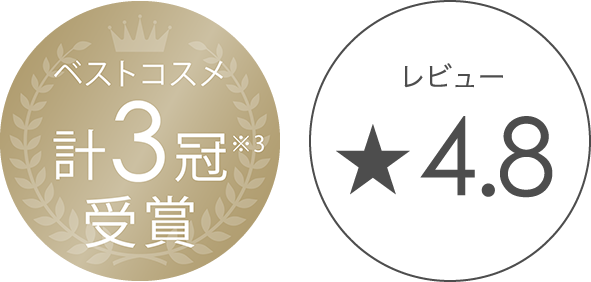 ベスコスメ計3冠1受賞、レビュー4.8